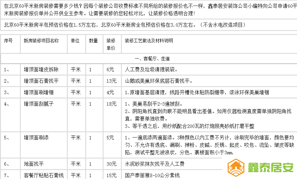 新房裝修步驟及裝修所需用品清單_廈門新房裝修_新房裝修網