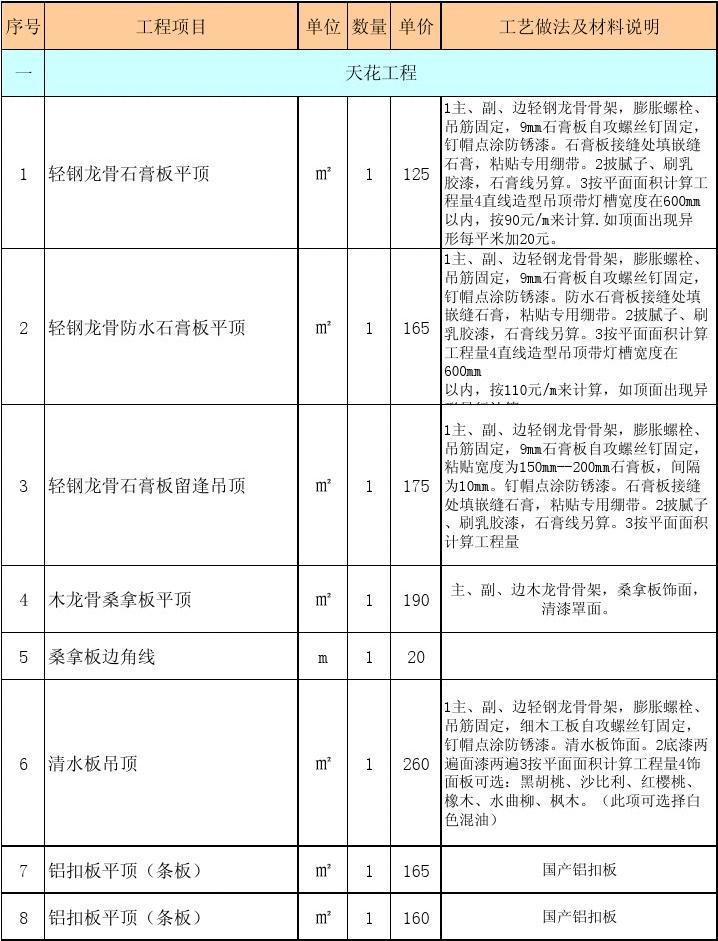 好貓香煙價(jià)格表圖 一覽_廈門(mén)裝修價(jià)格一覽表_廈門(mén)裝修.廈門(mén)艾格木