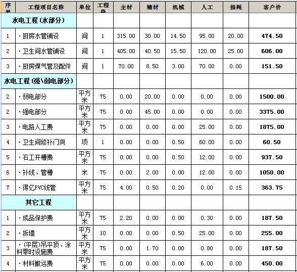 西安裝修全包報(bào)價(jià)2016_廈門(mén)100平裝修全包報(bào)價(jià)_福州裝修公司索q479185700
