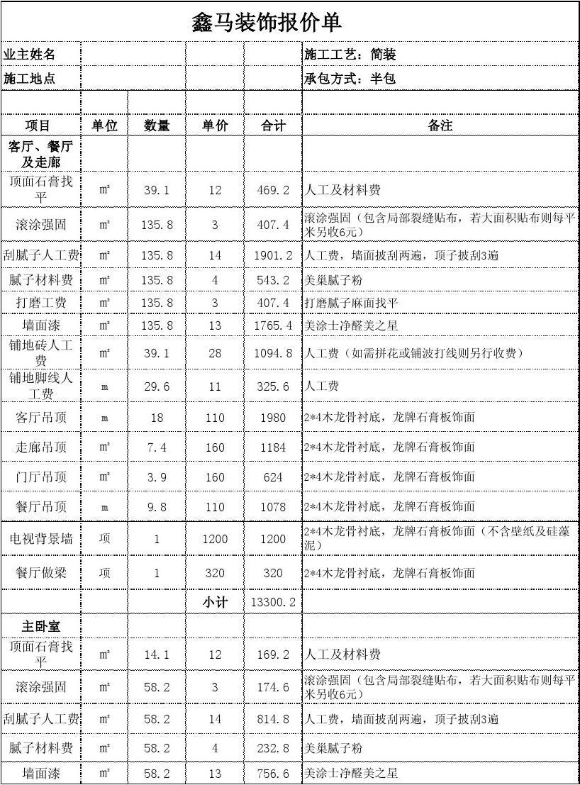 福州雞排大亨店面怎么裝修_精品店面 小飾品店裝修效果圖_廈門(mén)店面裝修公司電話(huà)