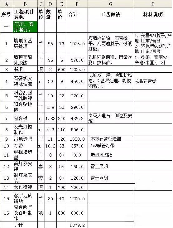 廈門(mén)裝修報(bào)價(jià)清單_廈門(mén)裝修公司報(bào)價(jià)明細(xì)表_廈門(mén)裝修預(yù)算