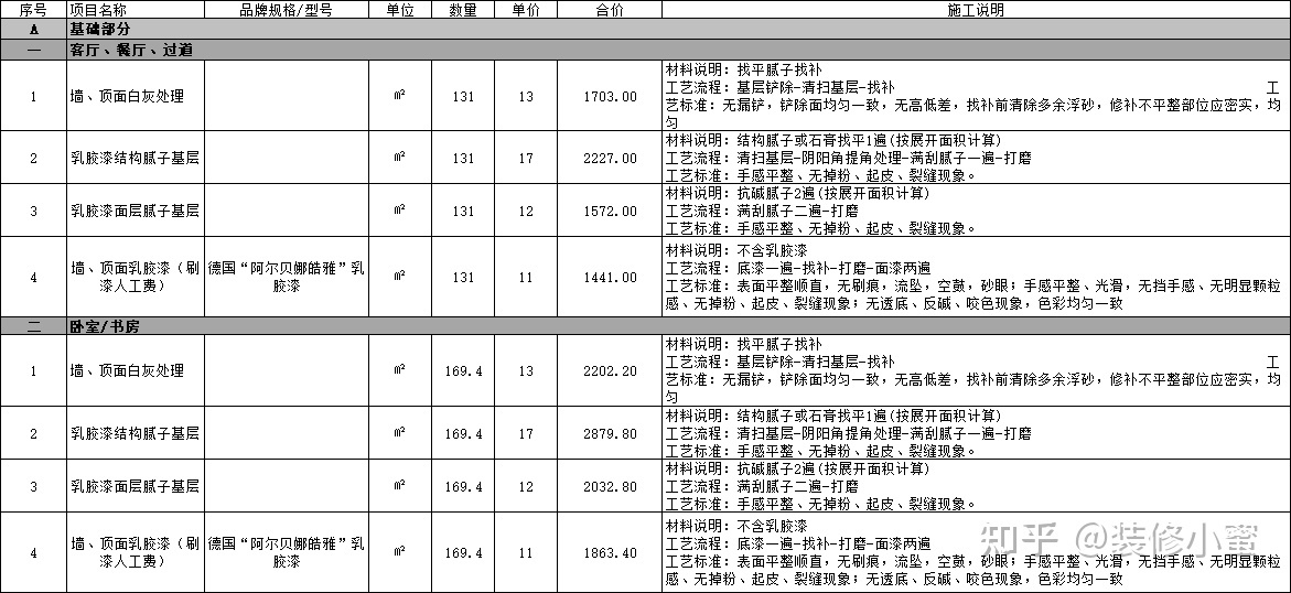 廈門裝修報價表最新_廈門裝修報價預算明細表_廈門裝修報價