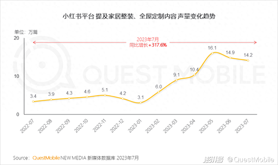 樂(lè)尚家居家日用專(zhuān)營(yíng)假貨_家味一號(hào)居家小廚怎么樣_廈門(mén)家居家裝