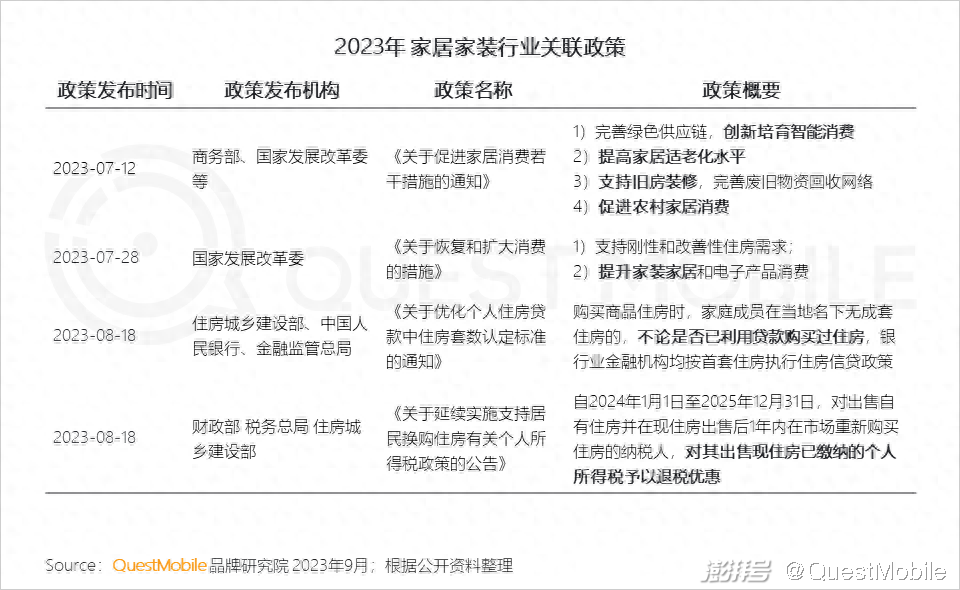 家味一號(hào)居家小廚怎么樣_樂(lè)尚家居家日用專(zhuān)營(yíng)假貨_廈門(mén)家居家裝