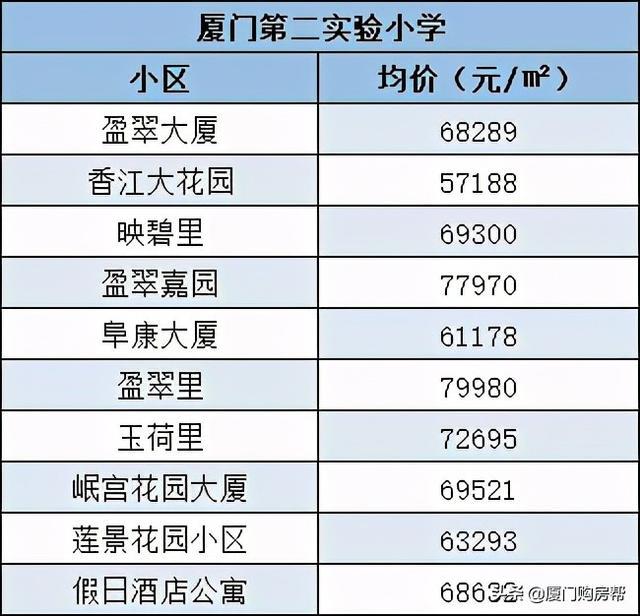 廈門(mén)裝修小戶(hù)型_廈門(mén)小戶(hù)型家庭裝修_廈門(mén)套房裝修