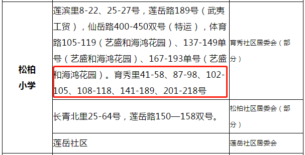 廈門(mén)套房裝修_廈門(mén)小戶(hù)型家庭裝修_廈門(mén)裝修小戶(hù)型