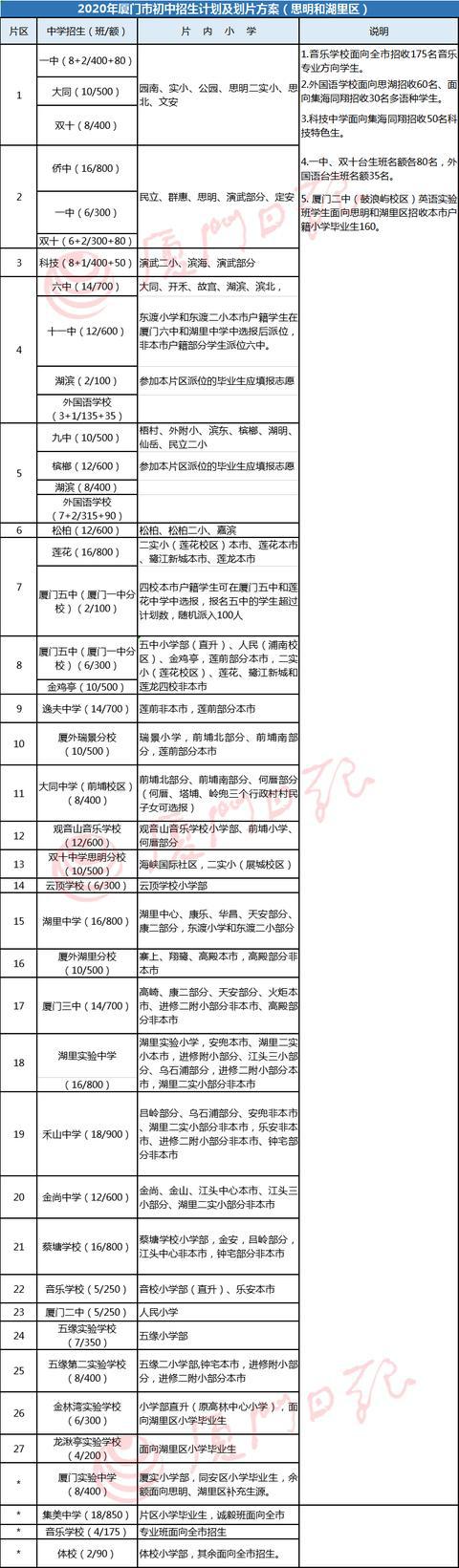 廈門(mén)套房裝修_廈門(mén)裝修小戶(hù)型_廈門(mén)小戶(hù)型家庭裝修